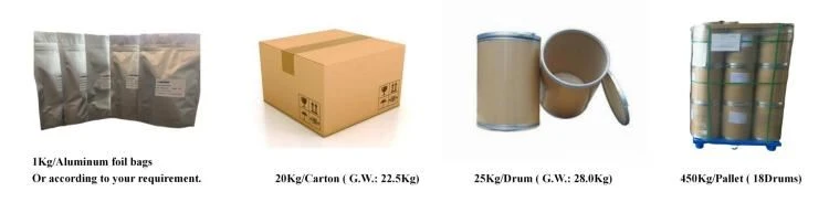 Package Method Package Method